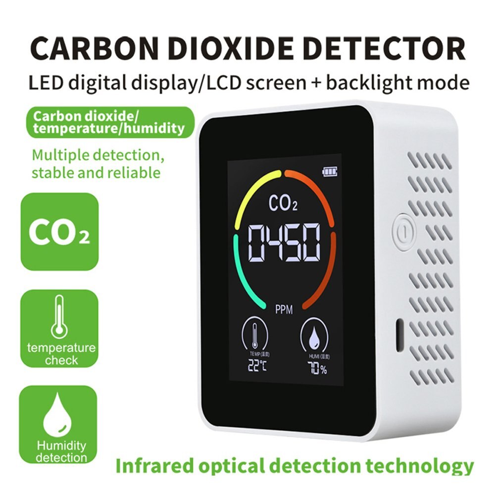 Xiaomi CO2 drinnen Meter Digital Luft Detektor Intelligente Luft Analyzer Haushalt CO2 Monitor Halbleiter erkennung