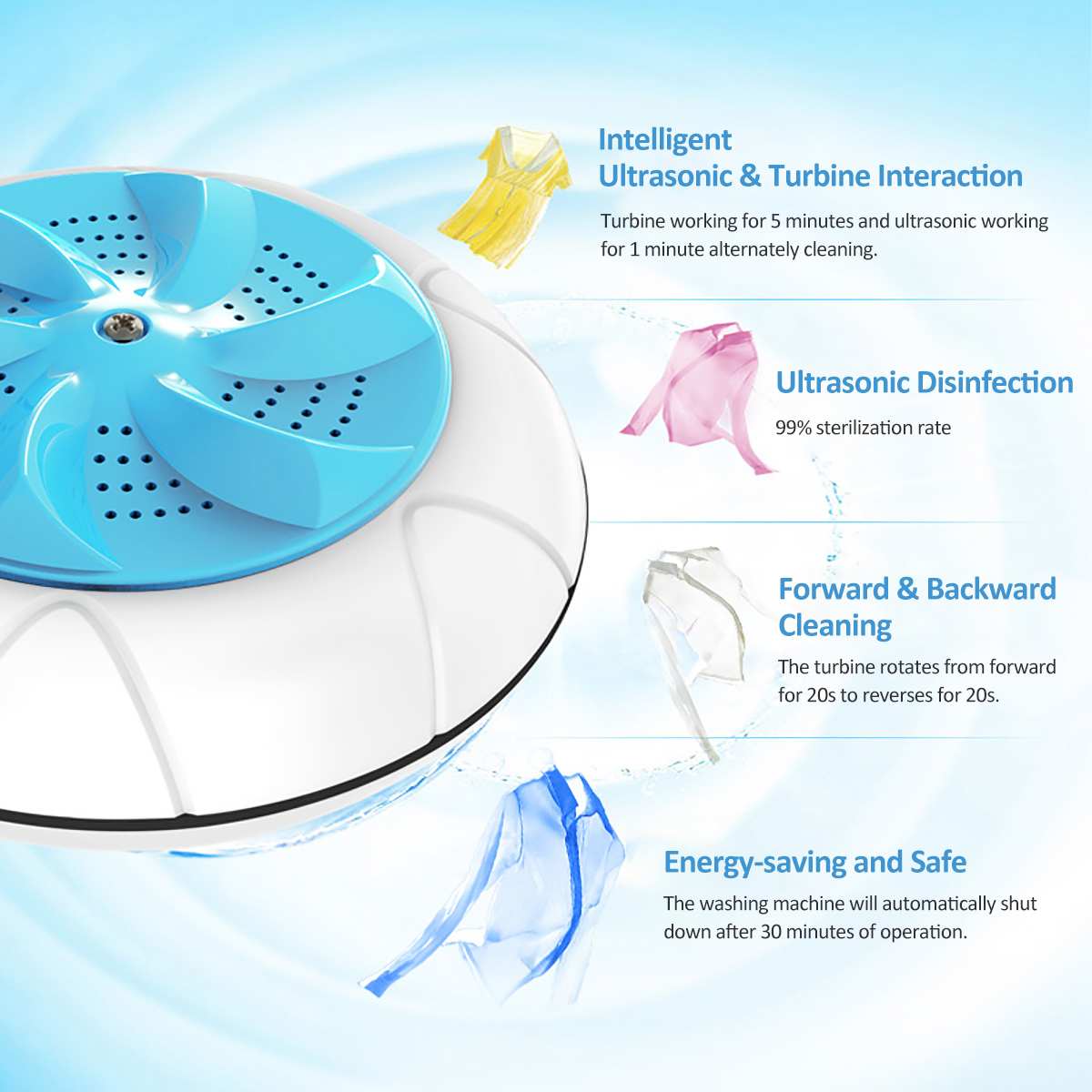 Mini Washing Machine Portable Personal Rotating Ultrasonic Turbines Washer USB Convenient Laundry for Travel Home Business Trip