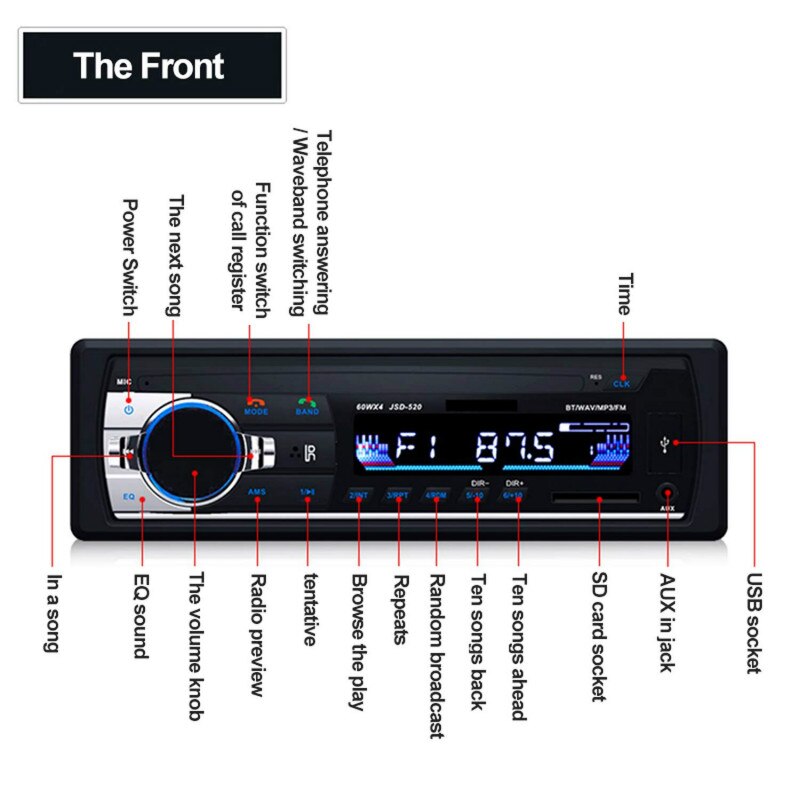Car 24V Bluetooth MP3 Car Radio Stereo Bluetooth 24V in-Dash 1 Din FM Aux Input Receiver JSD-520 FM Radio