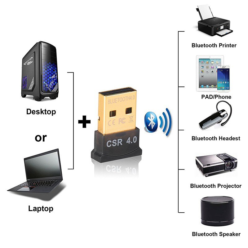Mini USB Wireless Bluetooth Adapter Dongle Bluetooth 4,0 Empfänger Sender für Laptop PC Für Windows XP 7 8 10