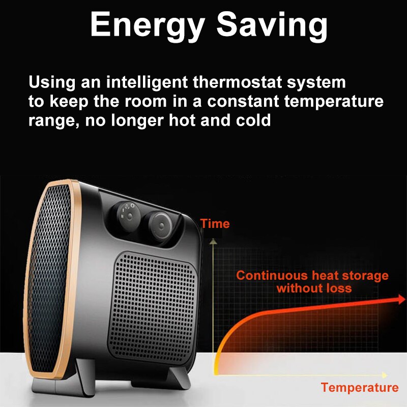 Zima 1500W grzejnik elektryczny dmuchawa ciepłego powietrza termostat 3 poziom regulowany grzejnik zewnętrzny ogrzewanie termostatyczny robić sypialni domu