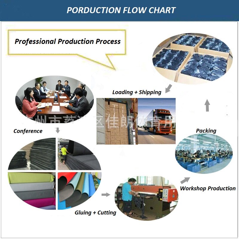 12Pcs/Box Golf Ball Case 3 Layers Competition Ball Golf Accessories