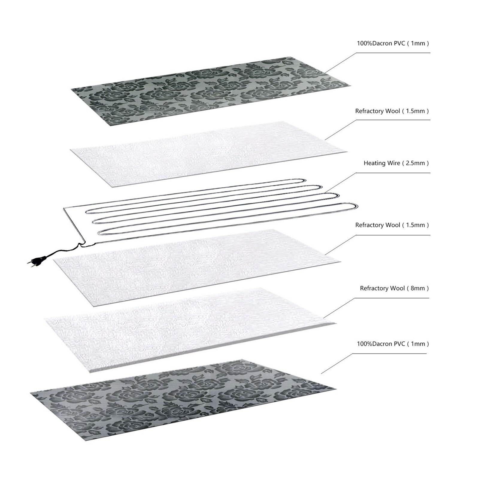 Heated Gloves Fingerless Heating USB Heated Gloves Laptop Gloves Winter Unisex Hands Warm Hands Warmer Woolen Warm Laptop Gloves