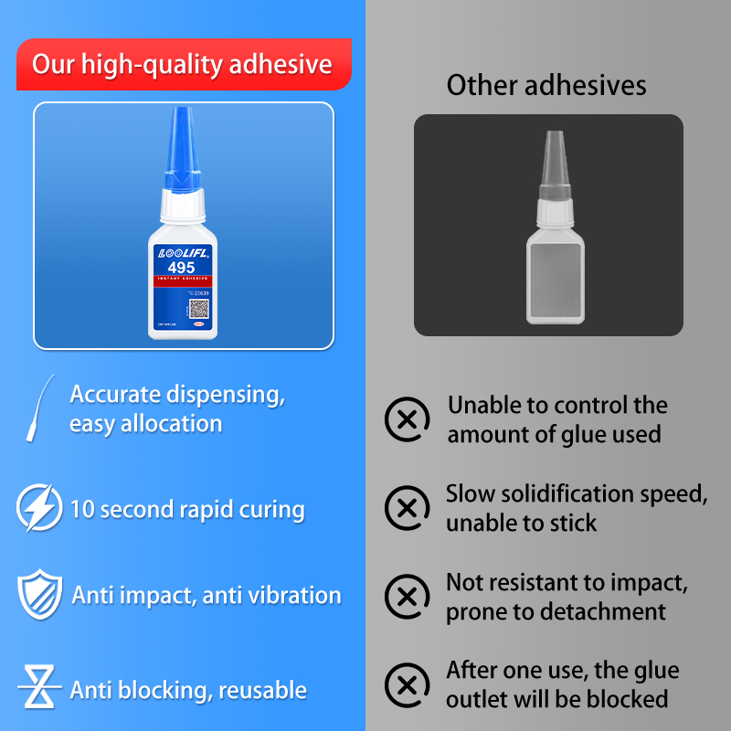 Super Glue All-Purpose Liquid 20g - Adhesivo CA transparente de secado rápido para metal, plástico, madera, cerámica, vidrio y reparaciones de bricolaje, el pegamento más fuerte para metal y plástico, fácil de usar