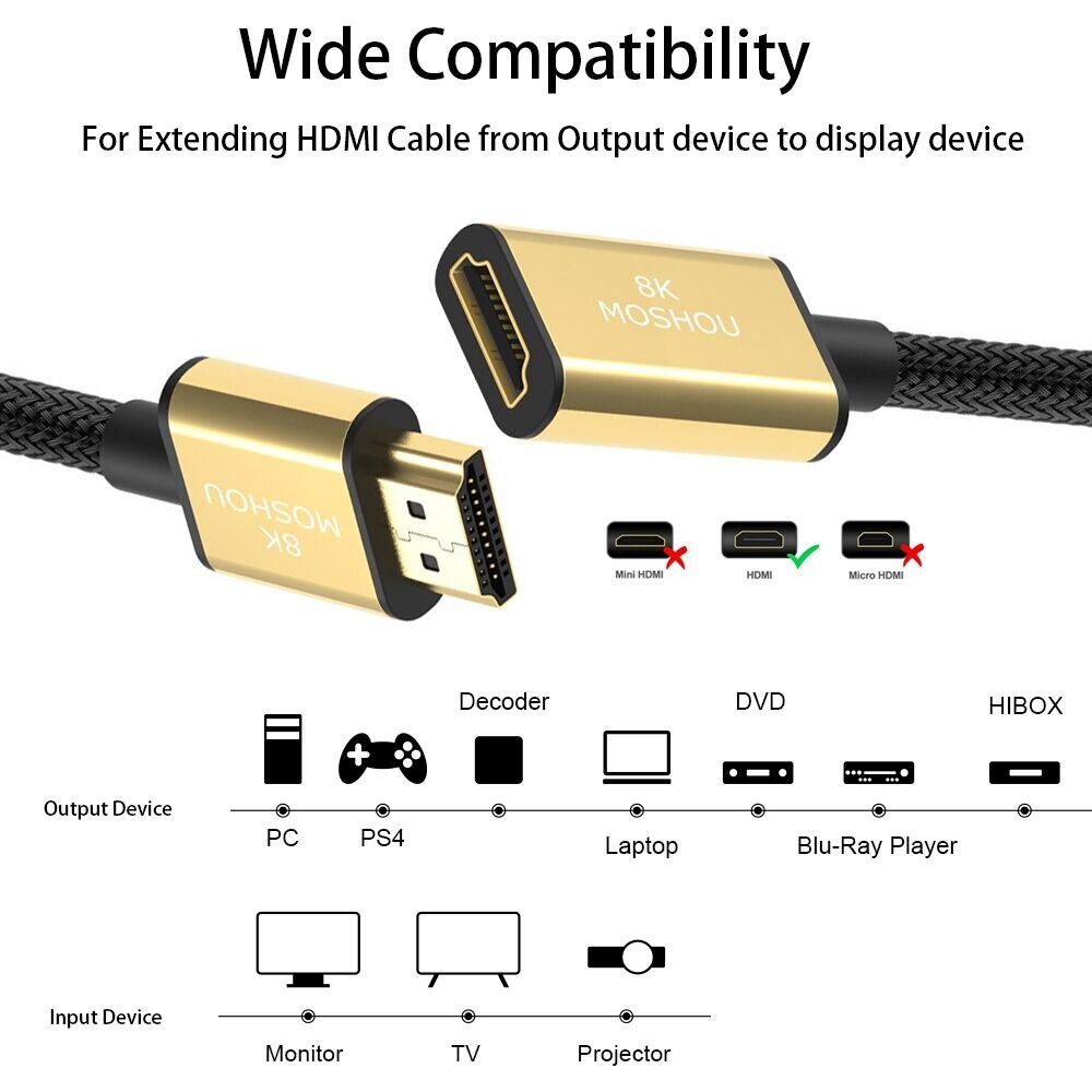 HDMI 2.1 Cables 8K 4K 60Hz MOSHOU male to female Adapter Dynamic HDR