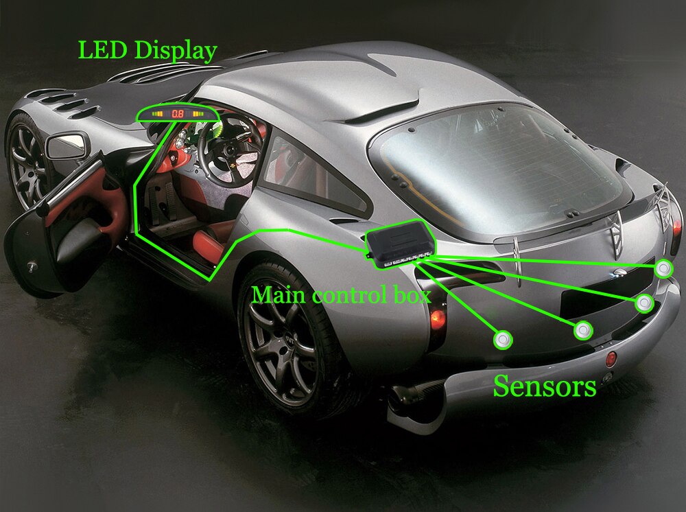 LED display Car Parking Sensors 4 Radars AutomobileCar-detector Parktronic Alarm Black white RED blue silver