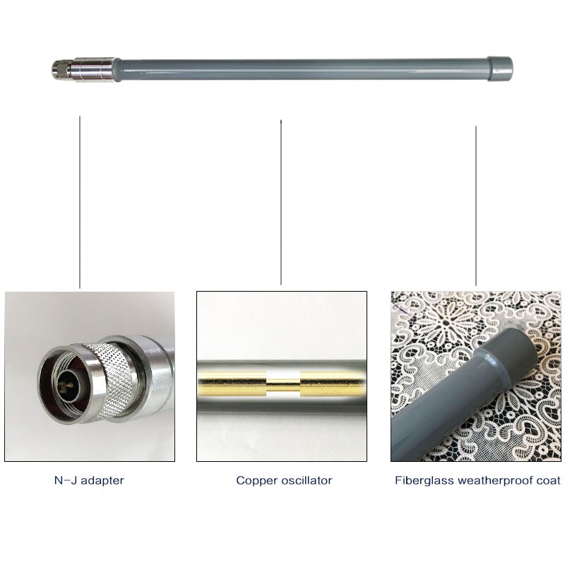 Outdoor Helium Miner Antenna 868 MHz LoRa 915 MHz RAK Hotspot Mining Antena Fiberglass RP SMA Male Lorawan High Gain Antenne