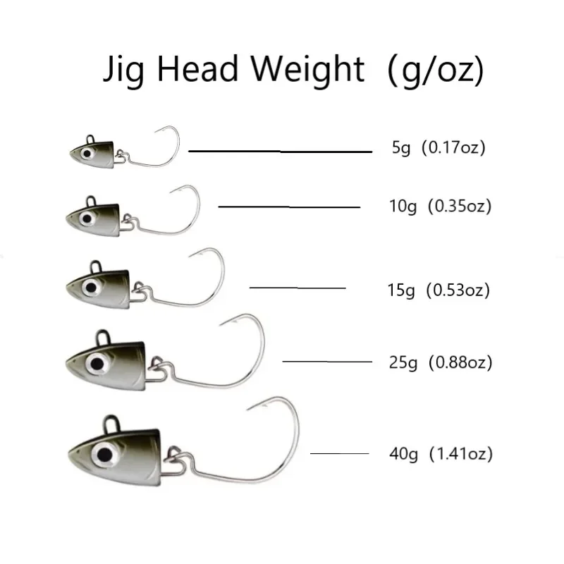 TEKNIK Jig Head 2 unids/bolsa señuelo Jig pececillo negro 5g 10g 15g 25g 40g señuelo de Jigging para lubina pececillo negro cebo Artificial giratorio