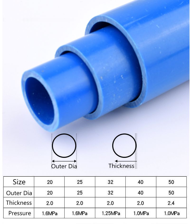Outer Diameter 20/25/32/40/50/63mm PVC Blue Pipe Aquarium Fish Tank Tube Garden Irrigation Watering Fittings 50cm Long