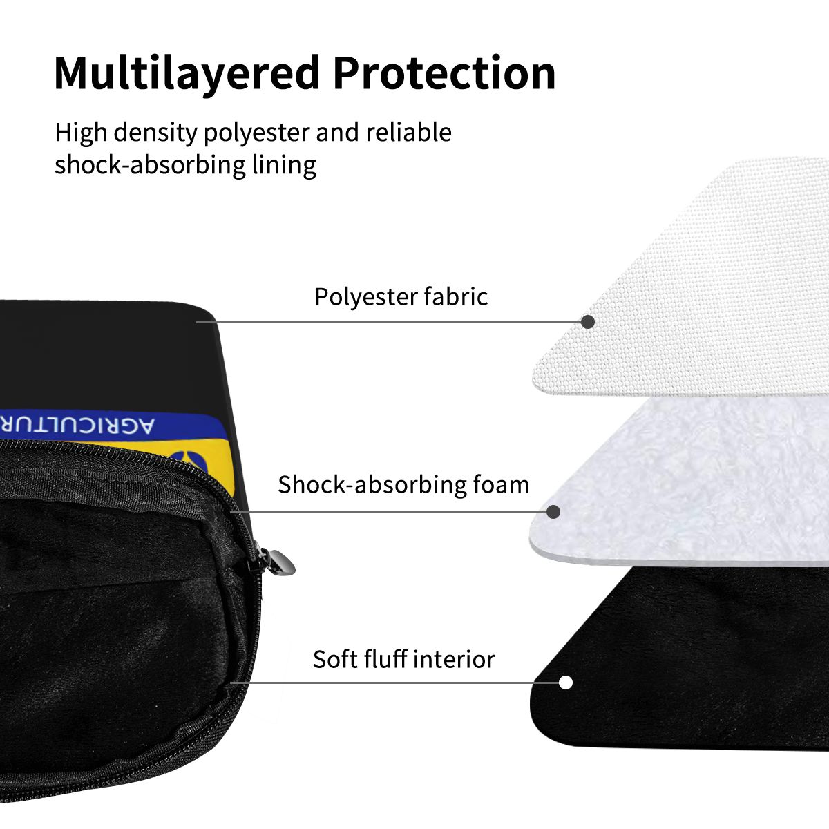 Holland Tractoren Landbouw Waterdichte Laptop Tas 13 14 15 Inch. Laptop Tas Beschermhoes Voor Aktetas.
