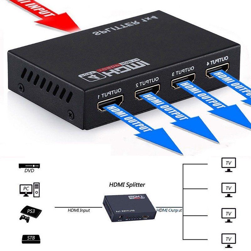 HDMI-compatible Splitter 1 In 4 Out Full HD 4-Port Hub Repeater Amplifier v1.4 3d 1080p For HDTV DVD For PS4 Xbox