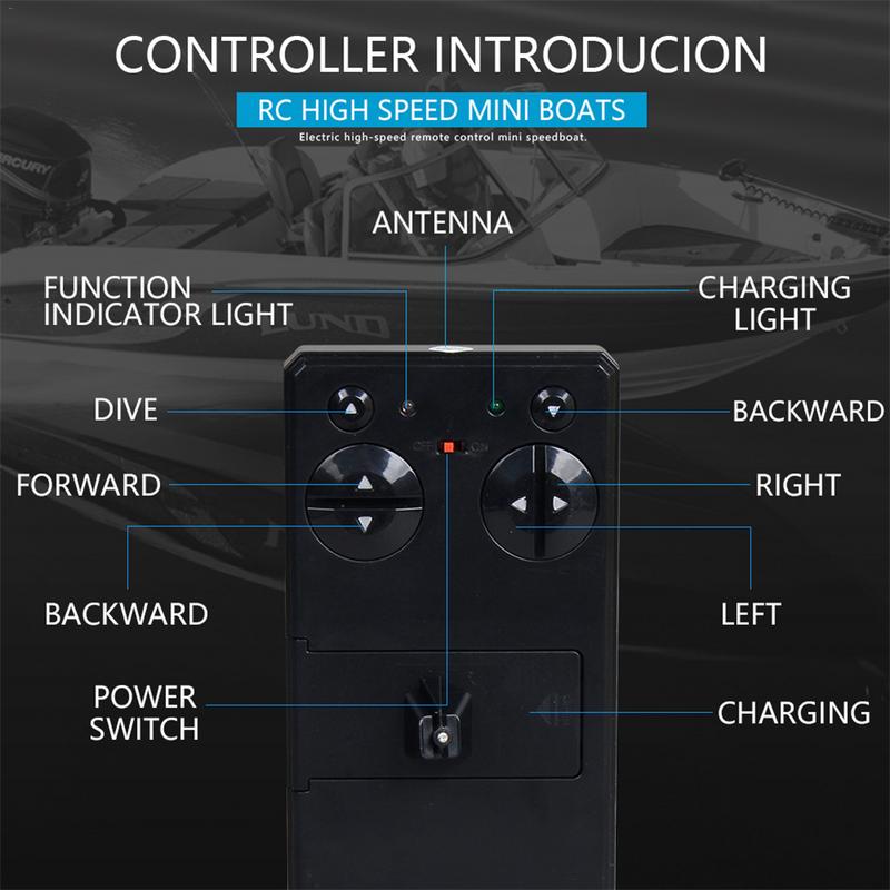 Innovative Mini Rechargeable Remote Control Submarine Rechargeable Devil Ray Sightseeing Boat For Children