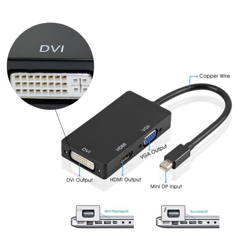 Mini porta de exibição thunderbolt para hdmi vga dvi adaptador para pro mac ar