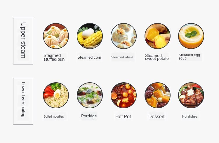 220V multi-functional electric rice cooker student pot instant noodle pot dormitory electric pot