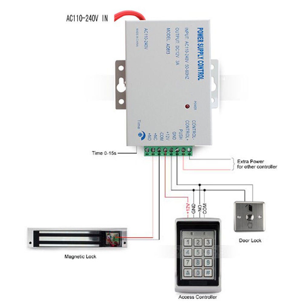 86*86cm Stainless Steel Rectangle 12V DC Exit Push Release Button Switch For Electric magnetic Lock Door Access Control
