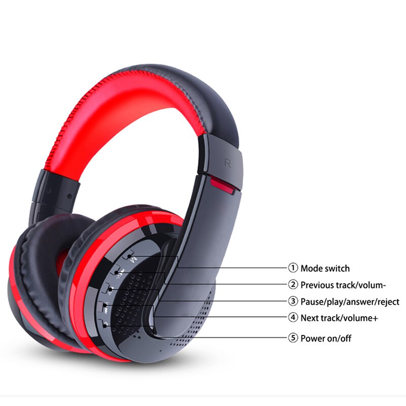 TOPROAD Drahtlose Auriculares Bluetooth Kopfhörer Kopfhörer Headset FM TF Freisprecheinrichtung Mit Mikrofon für ios Android Smartphones Tabelle PC