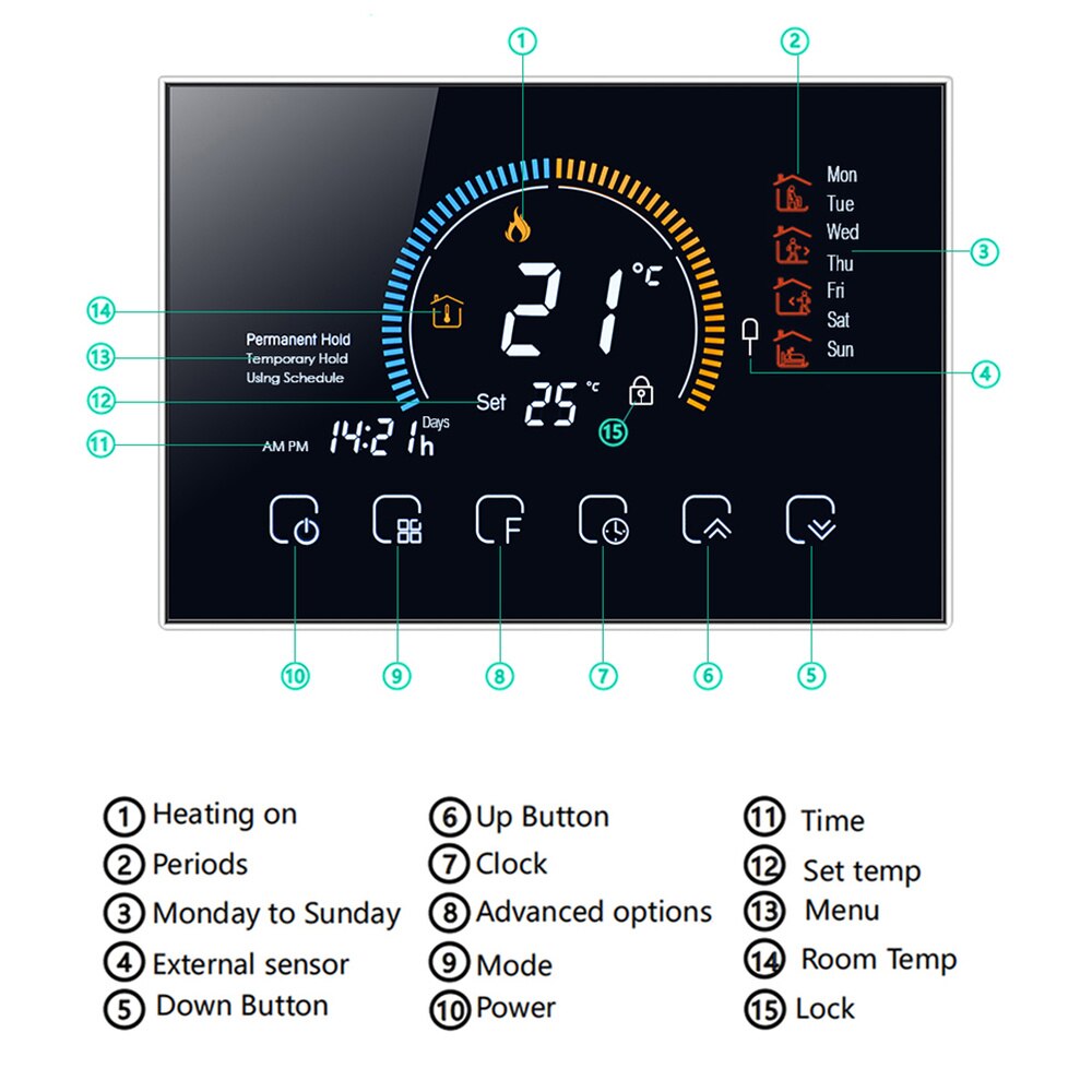 1 Set Smart Thermostat WI-FI Smart Thermostat Household Programmable Thermostat Dont Support WIFI