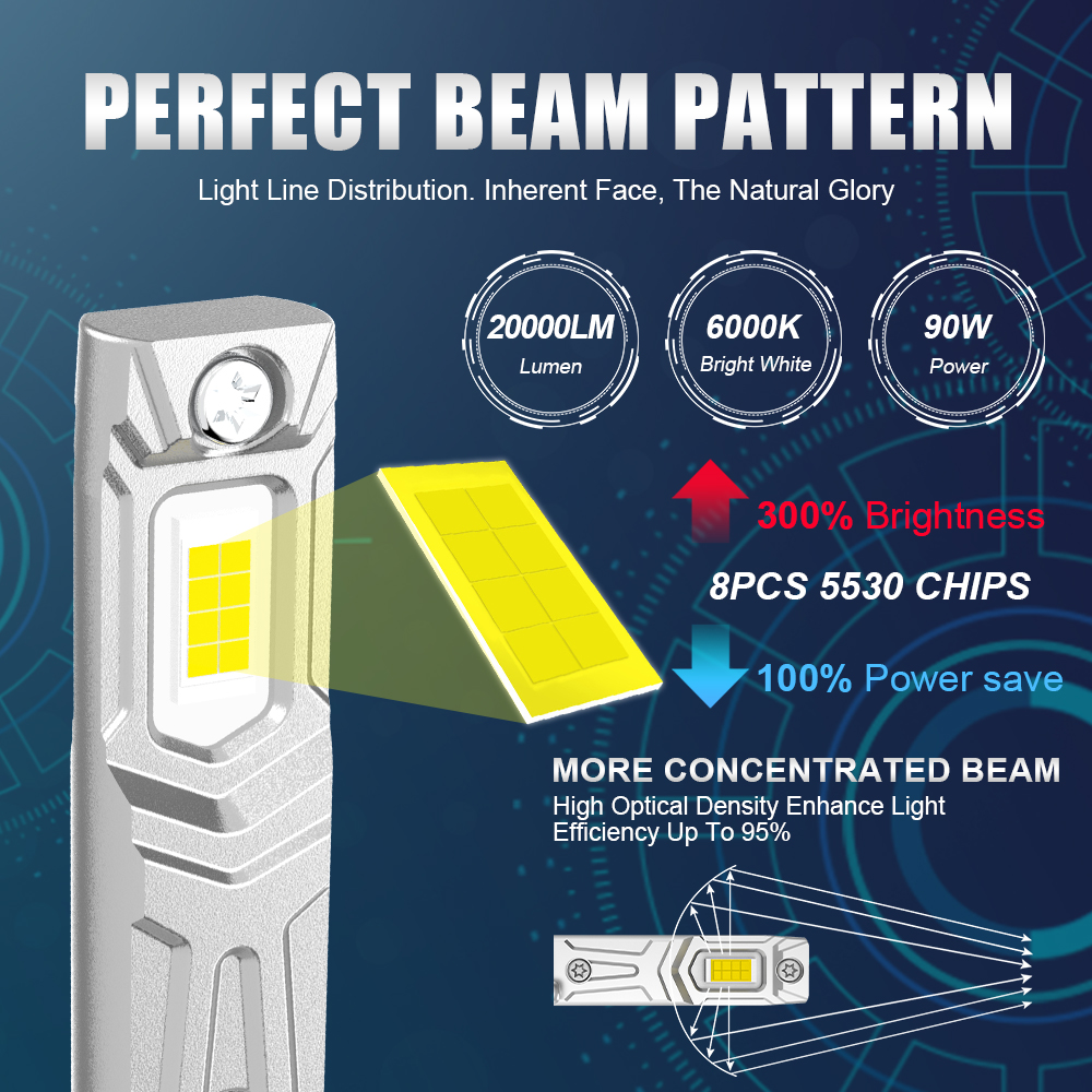 NLpearl 2 Stuks 20000LM H3 LED Koplamp Lamp Canbus High Power 90W Auto Hoofd Mistlamp Fanless Draadloze Mini size Auto Lamp 6000K