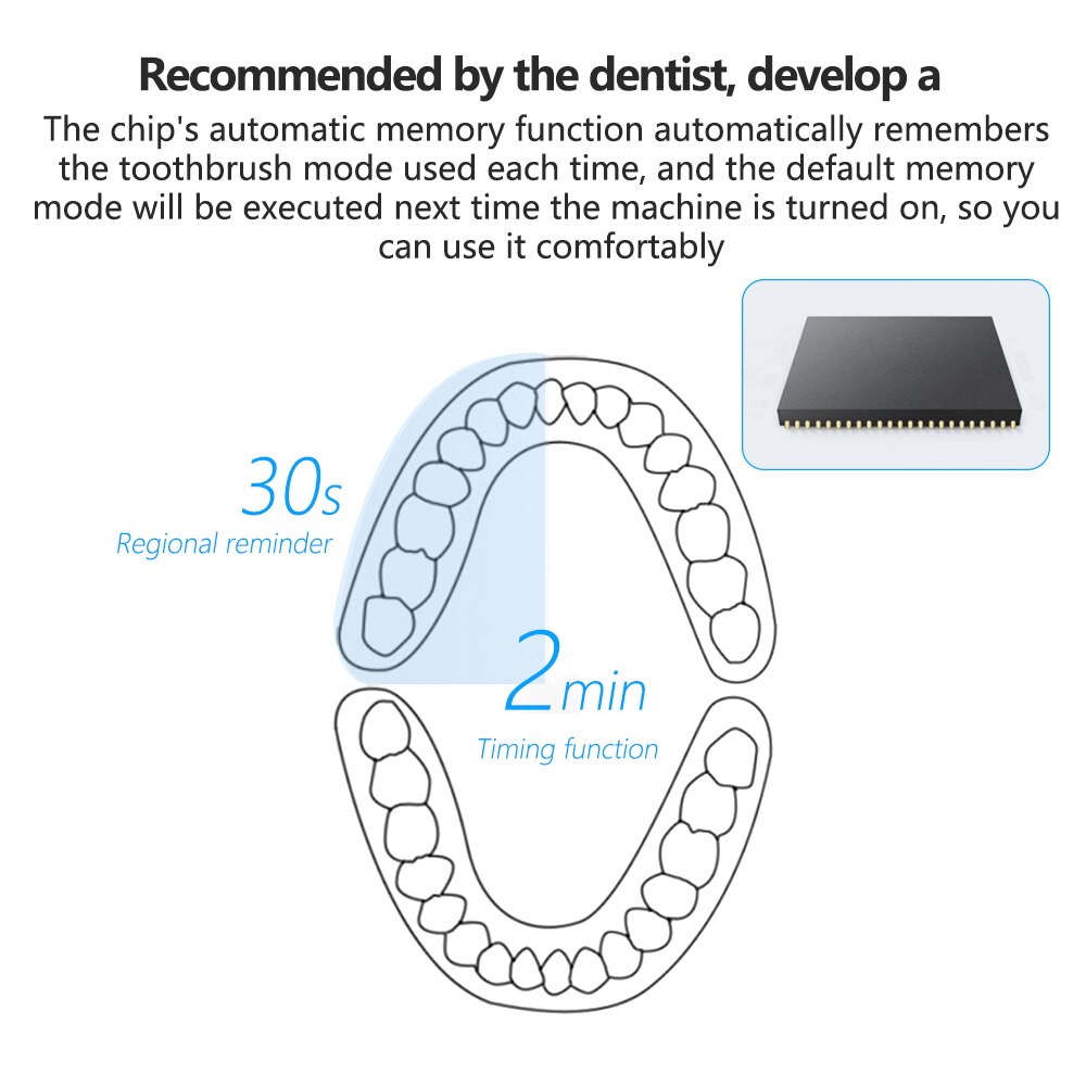 Powerful Ultrasonic Sonic Electric Toothbrush USB Rechargeable Toothbrush Adult Electronic Washable Whitening relax Teeth Brush