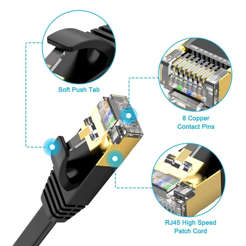 Ethernet Cable,for Cat 7 Gigabit Lan Network RJ45 High-Speed Patch Cord Flat 10Gbps 600Mhz for PC, Router, , Black