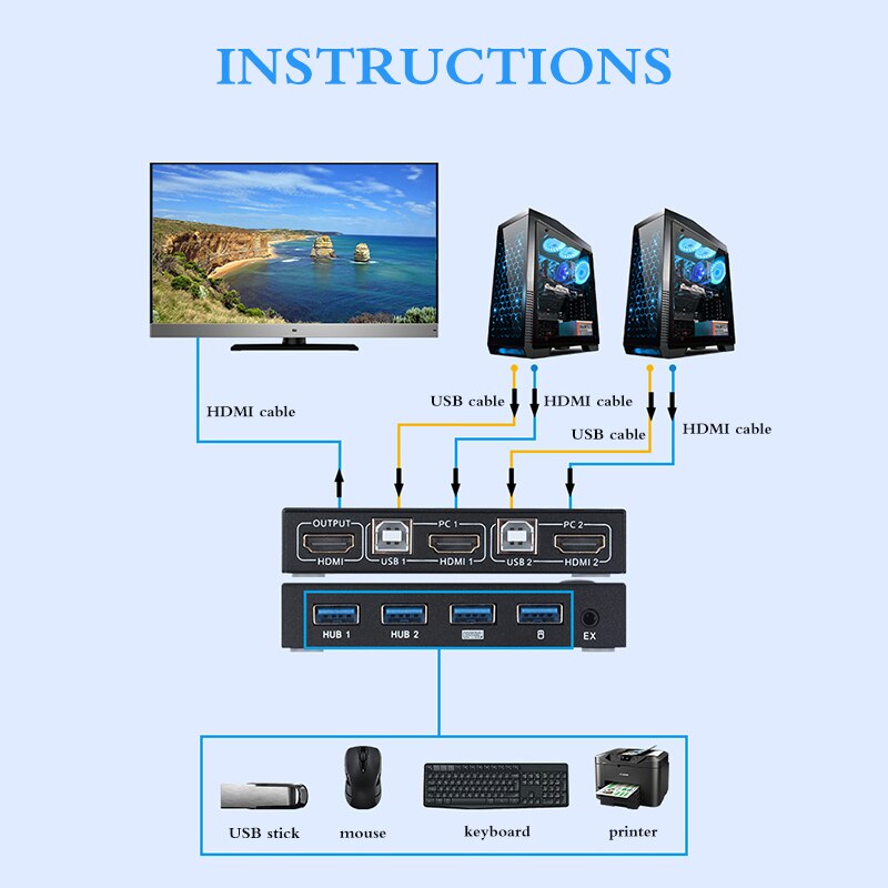 Für 2 PC teilen Tastatur Maus Drucker Stecker Und Paly Heraus 4K USB HDMI KVM Schalter Kasten Video Anzeige USB Schalter Splitter HEIßER