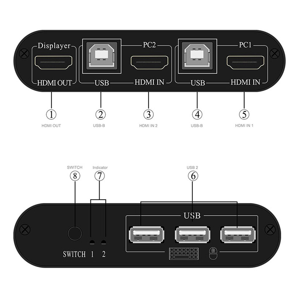 For Printer Universal Home Office Fast Speed Dual USB HDMI KVM Switch 2 In 1 Out Aluminum Alloy Stable Laptop