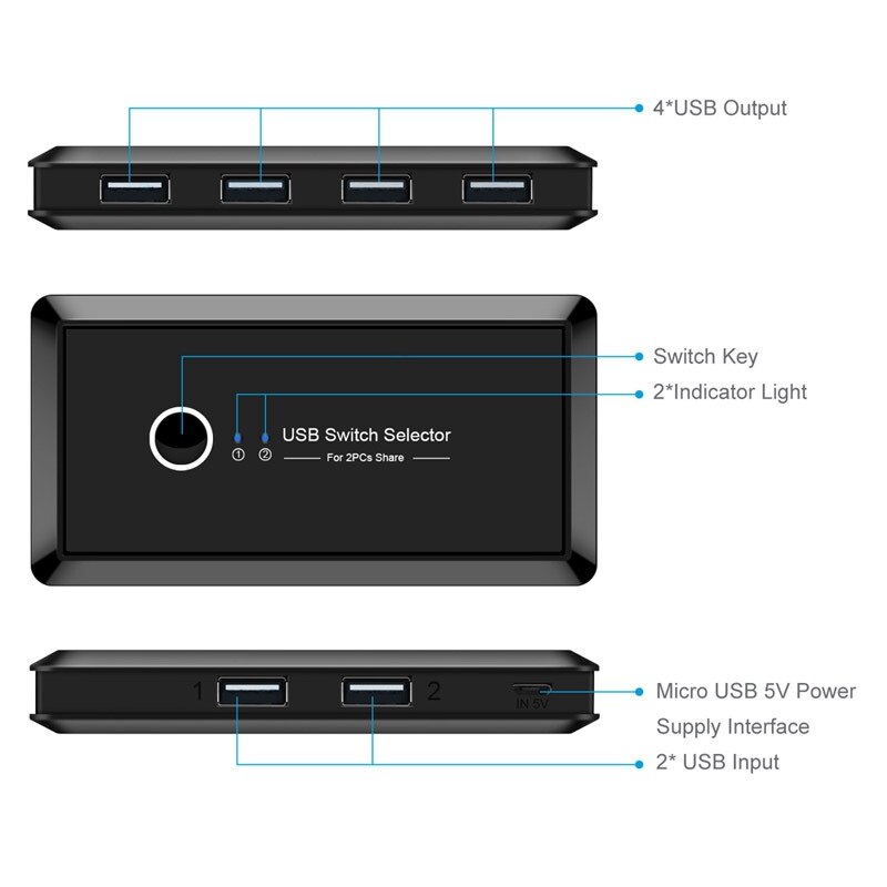 KVM-caja de interruptores USB 2,0, conmutador con 2 puertos, para compartir 4 dispositivos USB, para teclado, Monitor de impresora, interruptor USB