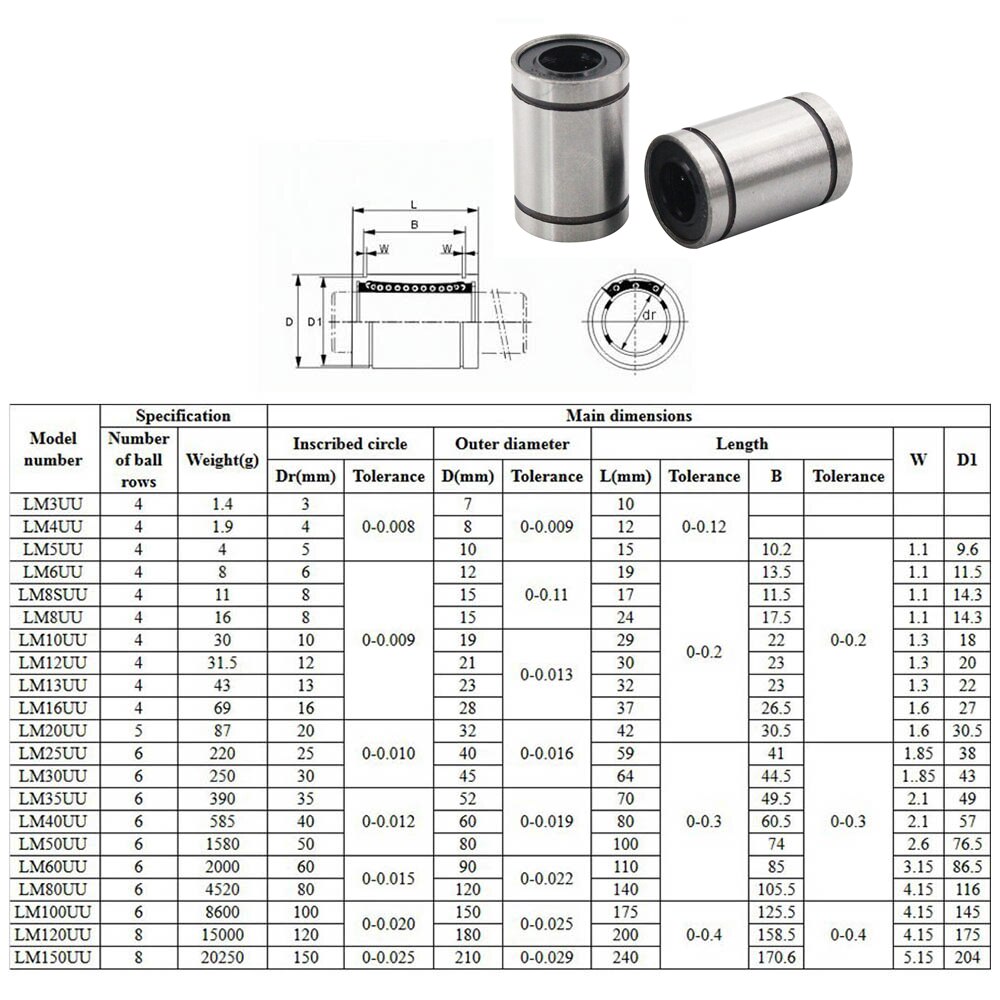 3d drukarki części łożyska liniowe LM6LUU/LM8LUU/LM10LUU/LM6UU/LM8UU tuleja aluminium liniowy tuleja CNC wał liniowy piłka