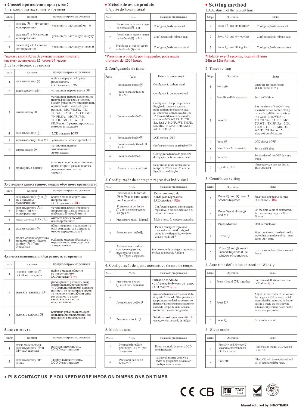 SINOTIMER 7 Days Programmable 12V DC Digital Timer Switch Control Time Relay