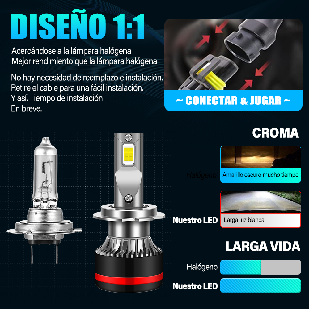 Aslent  h11 h7 led  h1 hb4 hb3 9005 9006 h4 h9 h8 lampe 6000k hvid bilforlygtepære canbus super lys høj effekt