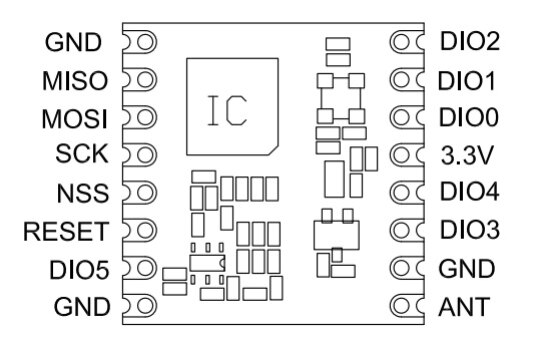 RFM, 95 Fight Against RF Radio Frequency LORA SX1276-868, 915 Wireless Transceiver Module