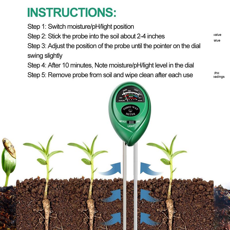 3-Packs Soil Moisture Meter,PH Meter, Light Meter,3-In-1 Soil Tester Kits with Moisture,Light and PH Test for Garden, Farm, Lawn