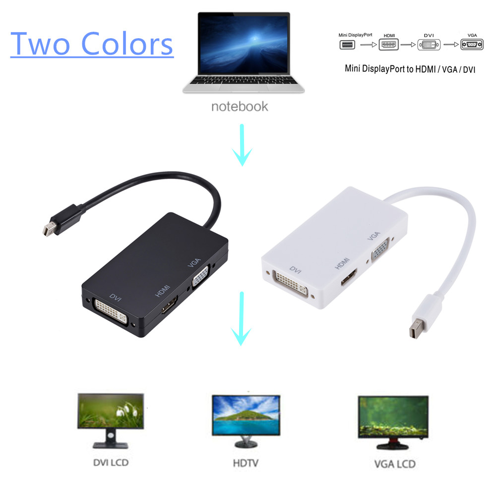 Grwibeou Zubehör Teile zu HDMI/DVI/VGA Display Port Digitale Kabel Adapter für Konverter Kabel Für Apple MacBook luft Pro MDP