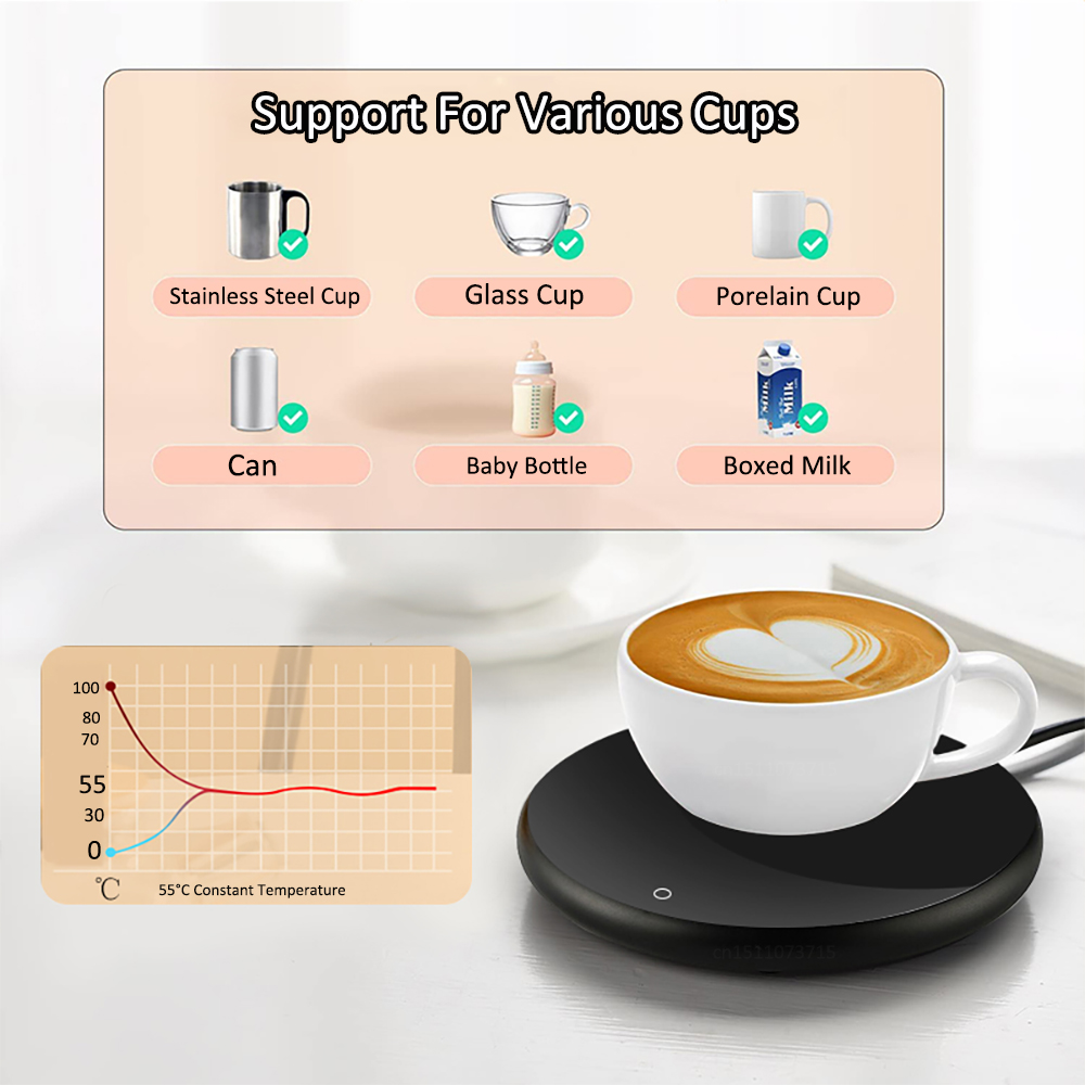 Calentador de tazas USB, calentador de tazas de café, taza de té de la leche eléctrica, posavasos calefactor, calentador de tazas para el hogar y la Oficina, calentador de tazas de escritorio USB