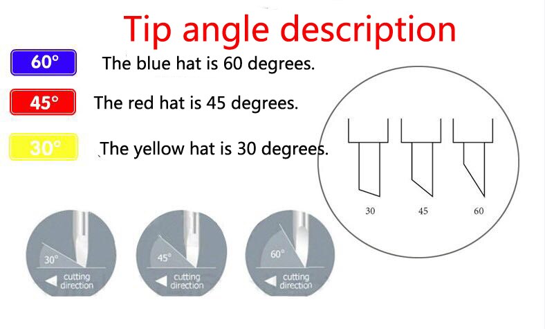 Graphtec CB09 5-piece cutter blade vinyl cutting plotter Handle Diameter: 1mm Overall Length: 20mm