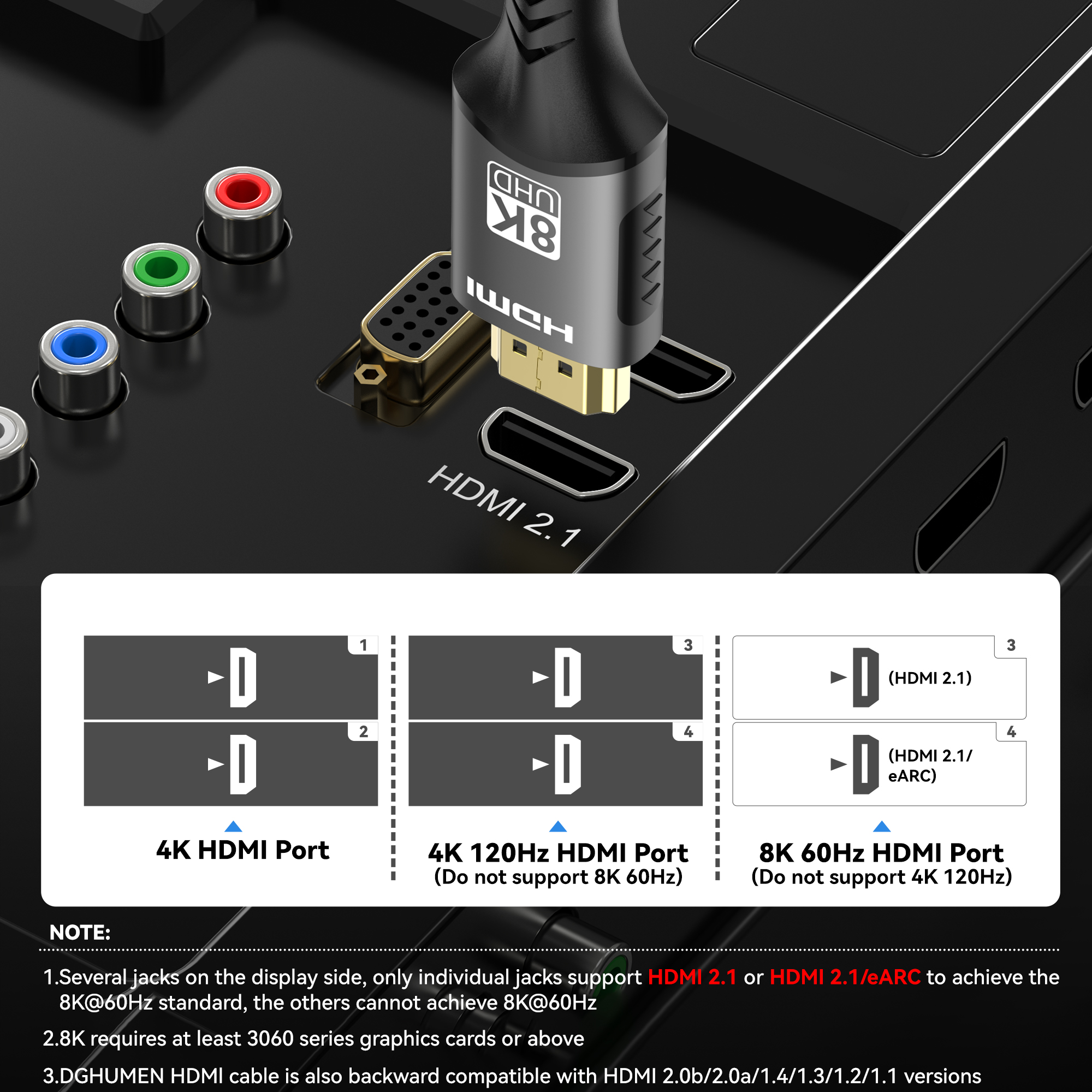 HDMI Cable 2.1 Splitter 4K@120Hz 8K@60Hz 48Gbps Adapter For EARC ARC HDCP Ultra High Speed Video Cable PC Laptop Projector HD TV