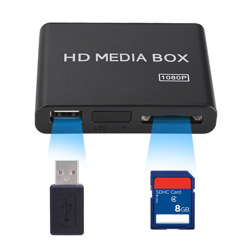 Mini boîtier externe Full HD 110/240V, 1080P, lecteur multimédia, compatible USB, MMC, RMVB, MP3, AVI, MKV