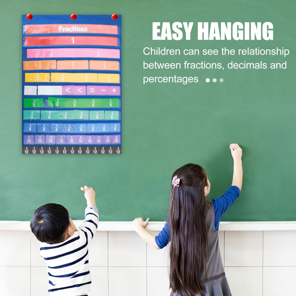 1 set of Mathematics Equivalence Chart Numbers Chart Kids Learning Digital Cards