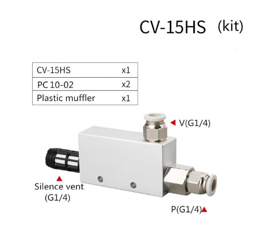 Vacuum ejector Generator Air Exhaust Ejector Pneumatic ACV CV-10 15 20 valve Negative Control Valve wyrzutnik prozniowy: 15 w 10 Fitting