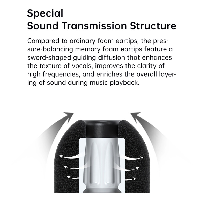 TANCHJIM TAPB-C43 pointe d'oreille pression équilibrage mousse embouts suppression du bruit isolation phonique couverture d'oreille
