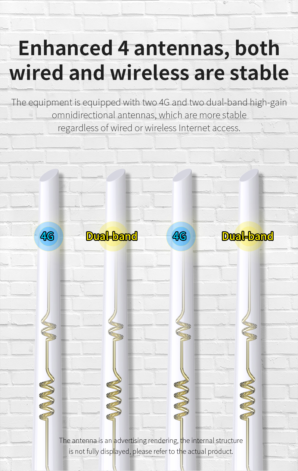 comfast 4g Lte Modem 150M z kartą SIM 2.4G/5.8G 750M Zewnętrzny przenośny router bezprzewodowy do Internetu 4 anteny 32 użytkowników Plug&Play