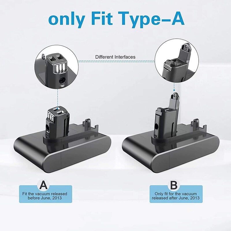 Para Dyson 22,2 V 28000mAh tipo A/B batería de vacío de iones de litio para Dyson DC35 DC45 DC31 DC34 DC44 DC31 Animal DC35 Animal