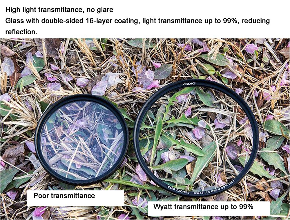 Wyatt 37/40.5/43/46/49/52/55/58/62/67/72/77/82Mm Ultra Slim Mc Multi-coated Uv Ultra-Violet Lens Protector Optisch Glas Filter