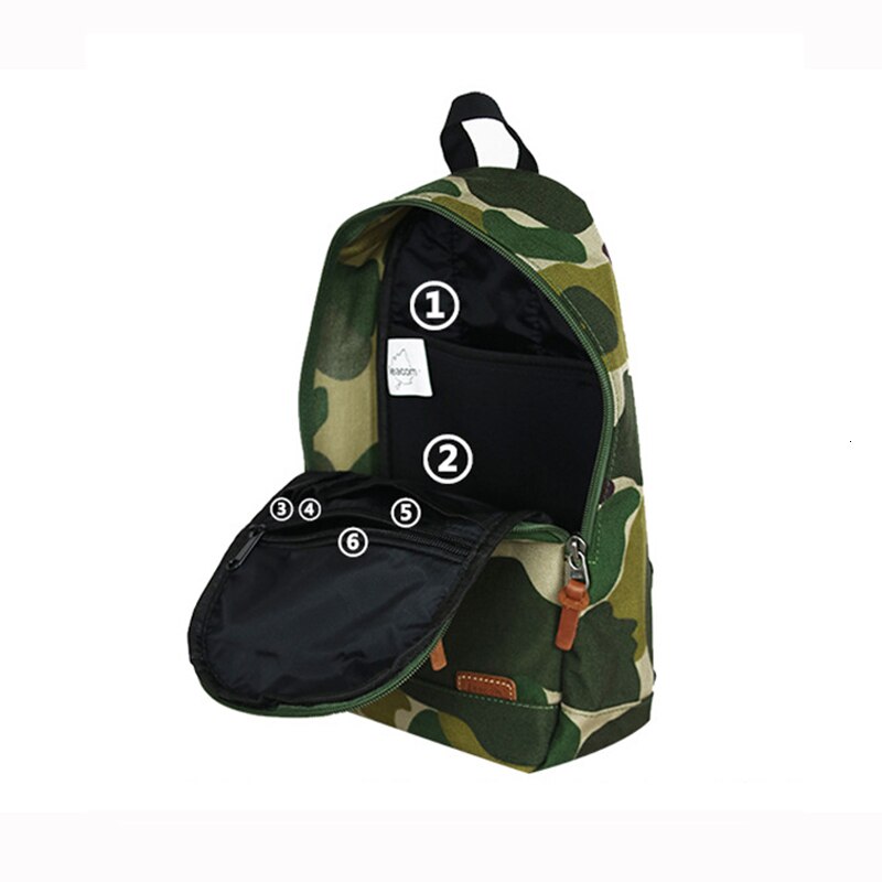 Sac Poitrine Homme Camouflage - Sacoche Bandoulière Messenger en Nylon avec Poche Téléphone