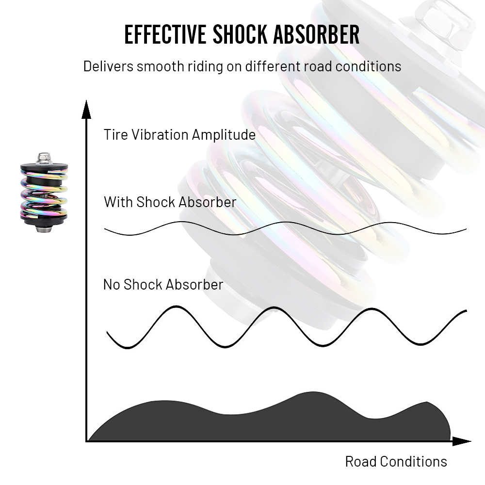 Bicycle Rear Shock Absorber Spring Suspension Replacement for Most Brompto n Folding Bikes