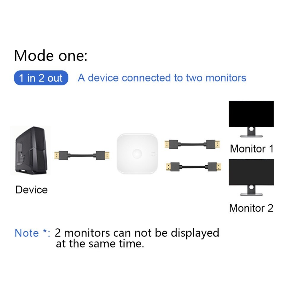 4K HDMI Switch 2 Ports Bi-directional 2x1 HDMI Switcher Splitter Supports Ultra HD 4K 1080P 3D HD HDCP For PS4 Xbox HDTV
