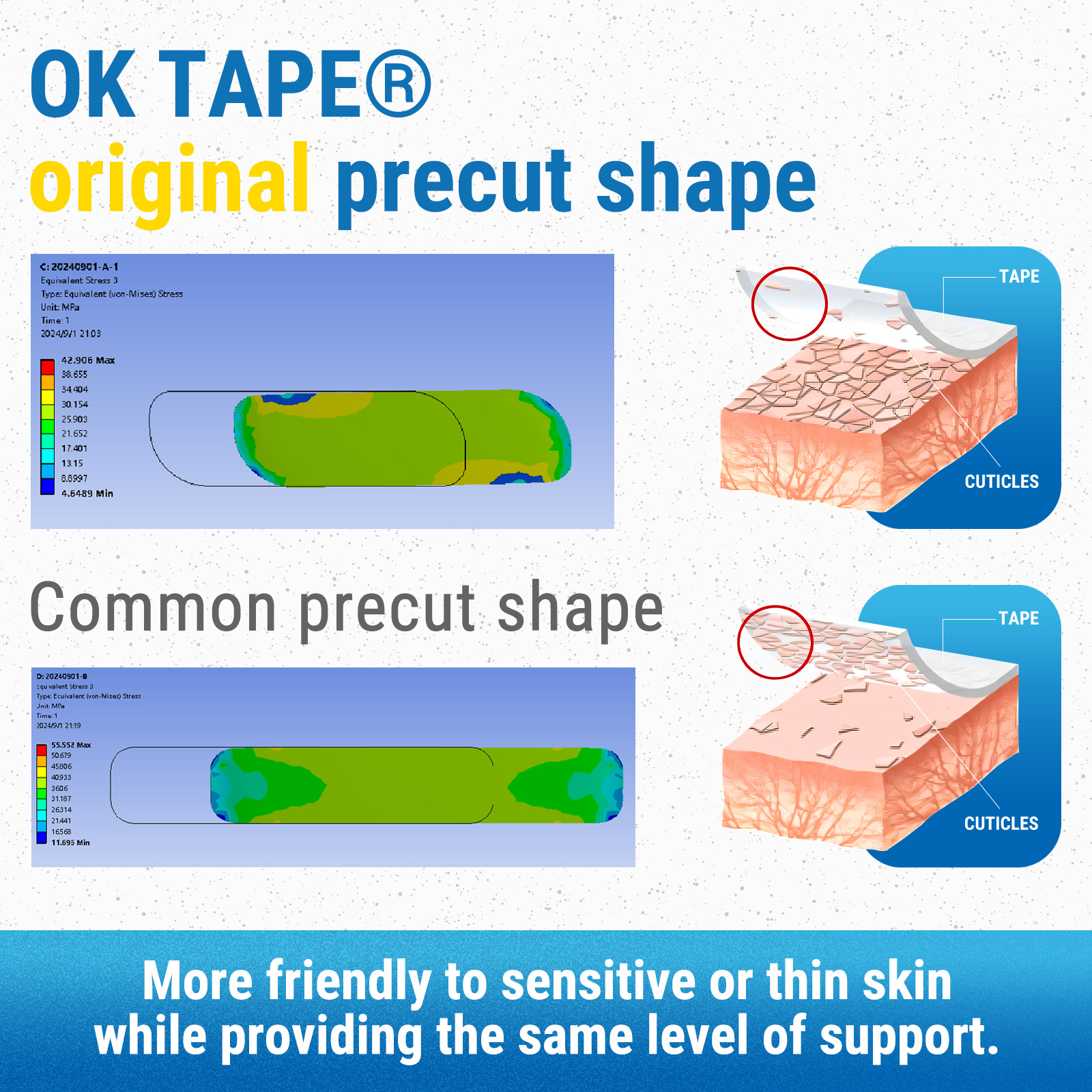 OK TAPE synthetische kinesiologietape, 20 strips, elastische atletische tape voor pijnverlichting reflecterend waterdicht, 2 "x 10" / 5 cm x 25 cm