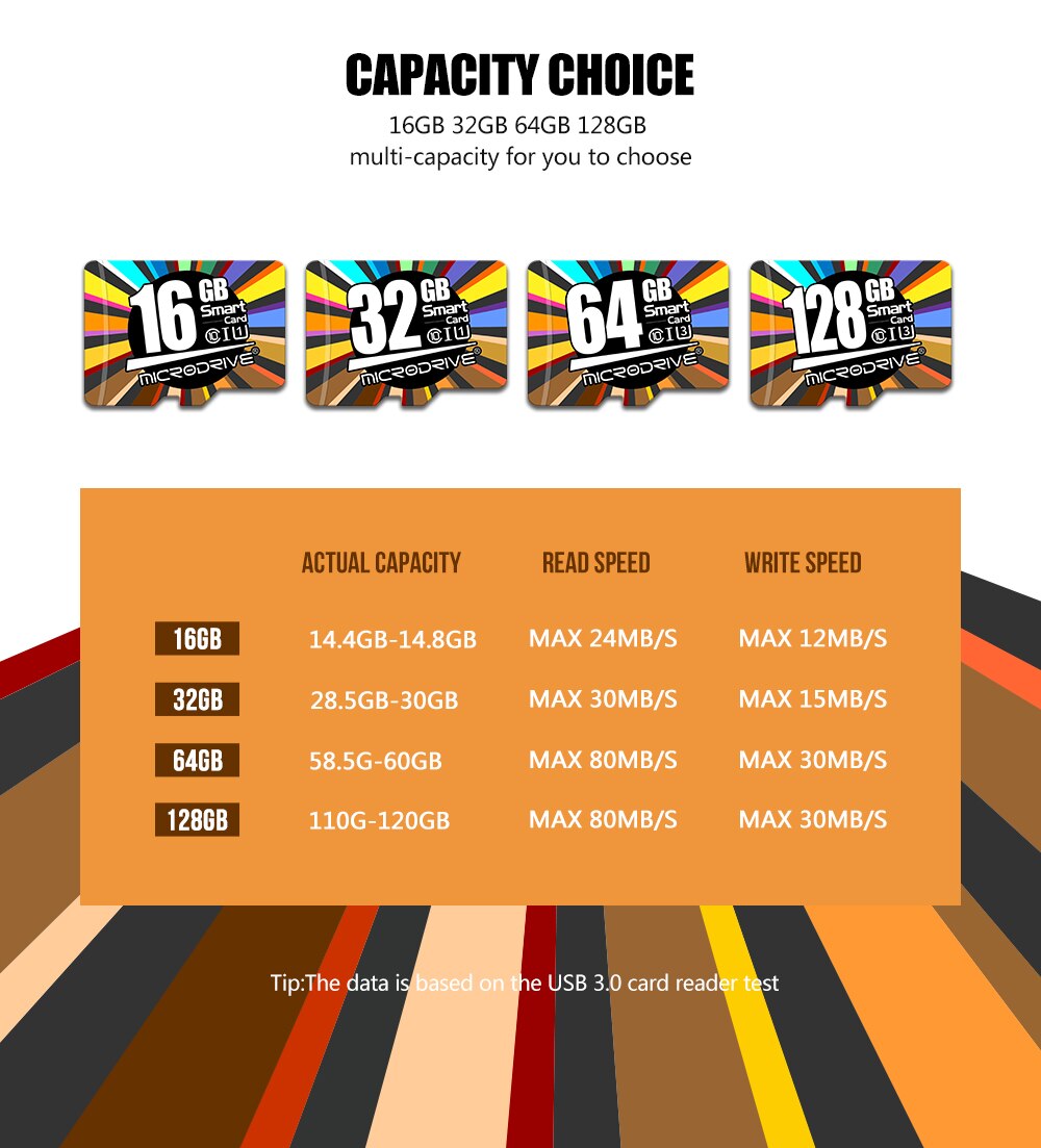 Micro SD Card high speed Memory Card 64gb 128gb Micro tf card Neutral memory disk 32gb 16gb 8gb 4gb With adapter