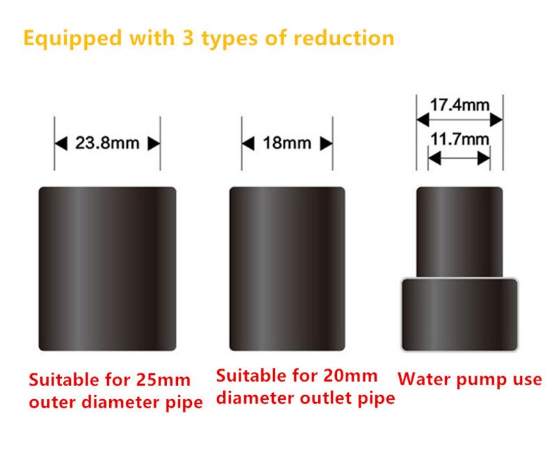 360 degree rotation Flow generator Make waves Flow pump Change the direction of water flow No need to plug in