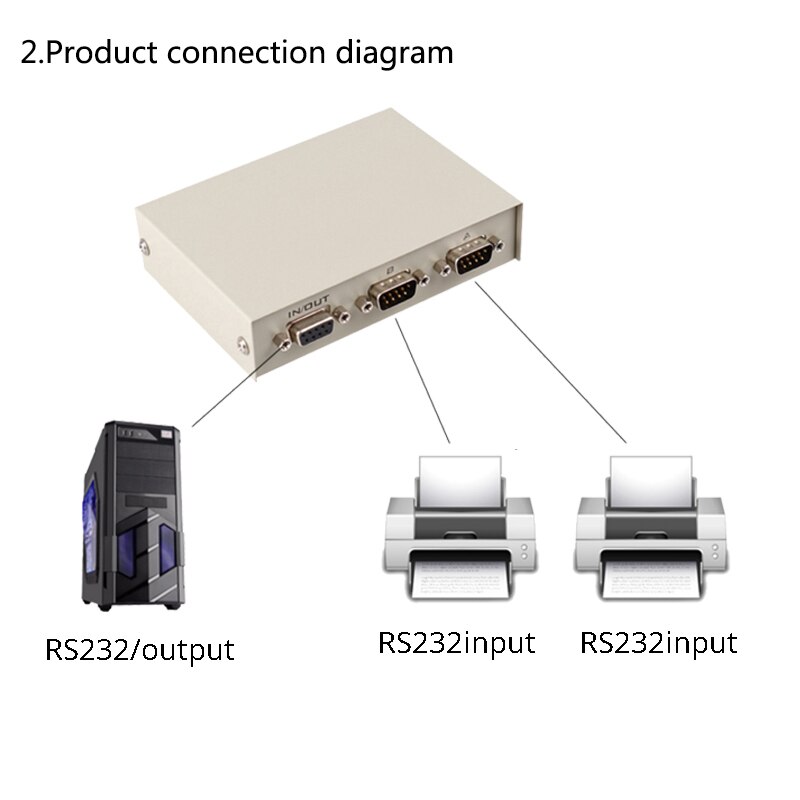 DB9 RS232 Switch COM Serial Port Sharer Console Printer Sharing Selector Controller 2 In1Out